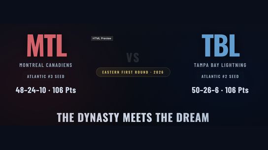 Are The Montreal Canadiens Ready to Turn Off the Tampa Lightning's Power? (Eklund)