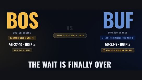 Buffalo About To Erupt As Bruins Stroll Into Town... (Eklund)