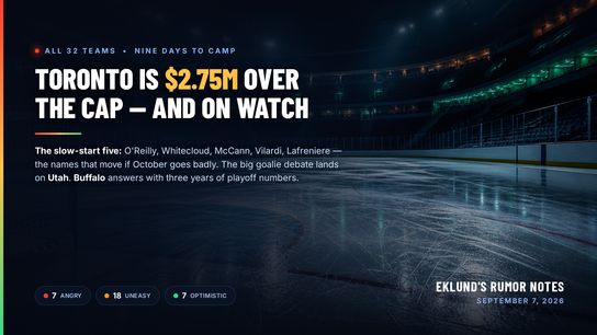 Toronto Is $2.75 Million Over the Cap With Camp Nine Days Out. The Slow-Start Five. Utah Debates the Big Goalie Trade. (Eklund)