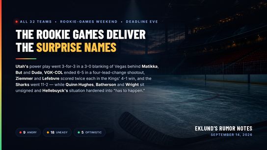 ookie-Games Weekend Delivers the Surprise Names. Deadline-Eve Board: Hughes, Batherson and Wright All Unsigned. (Eklund)