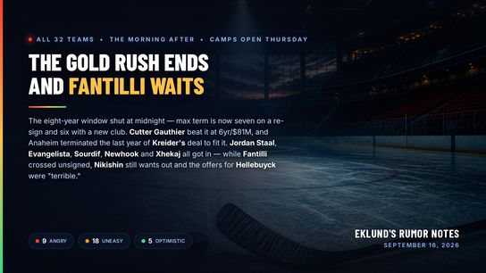 The Gold Rush Ends and Fantilli Waits: Eklund's Rumor Notes for All 32 Teams (Eklund)