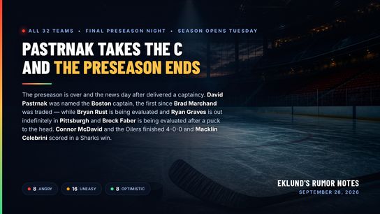 Pastrnak Takes the C, and the Preseason Ends, All 32 Teams (Eklund)