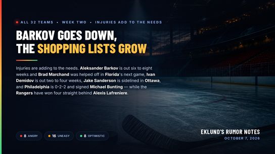 Barkov Goes Down, the Shopping Lists Grow: What All 32 NHL Teams Need After Week Two (Eklund)