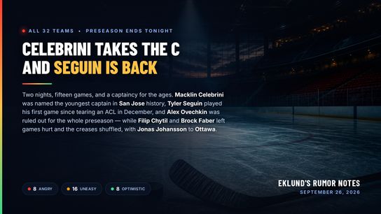 Celebrini Takes the C, and Seguin Is Back, All 32 Teams (Eklund)