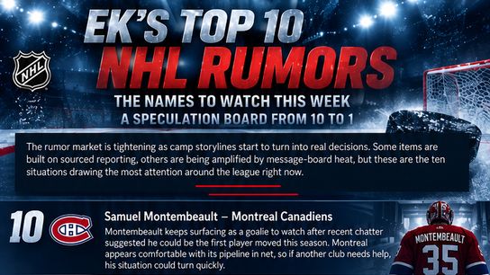 Ek's Preseason Rumor Report: Top 10 Players/Teams to Watch (NHL News)