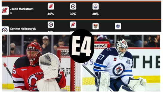(E4) Connor Hellebuyck for Jacob Markstrom  Plus....Also Latest Rumor Chart. (Eklund). Photo by hockeybuzz.com