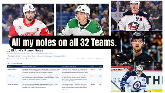All 32 NHL TEAM RUMORS, AND ALL 32 NHL FANBASES MOODS (Eklund). Photo by hockeybuzz.com