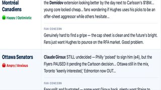 July 5th Sunday Rumor Notes...More Fanbases nervous... (Eklund). Photo by hockeybuzz.com