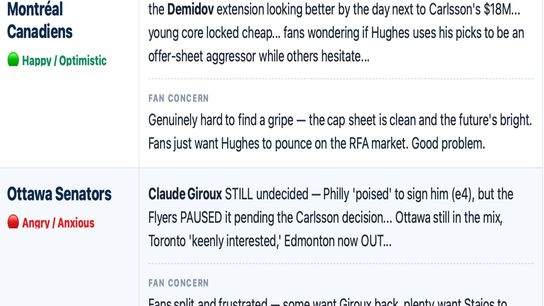 July 5th Sunday Rumor Notes...More Fanbases nervous... (Eklund). Photo by hockeybuzz.com