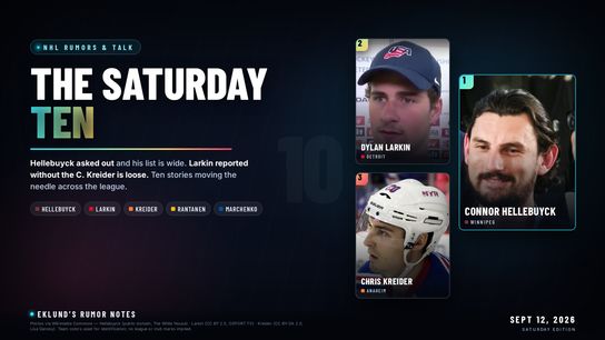 The Saturday Ten: Connor Hellebuyck Asked Out and His List Is Wide, Dylan Larkin Reports Without the C, and Chris Kreider Is Loose (Eklund)